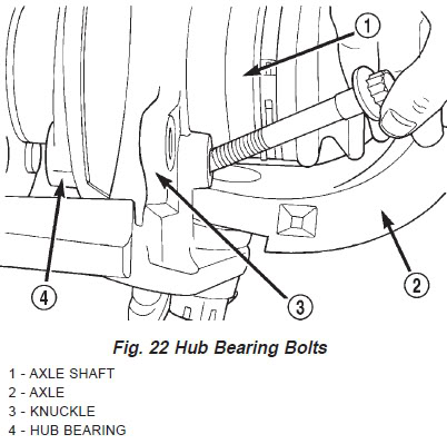 Name:  HubBrgBolts.jpg
Views: 83
Size:  37.0 KB