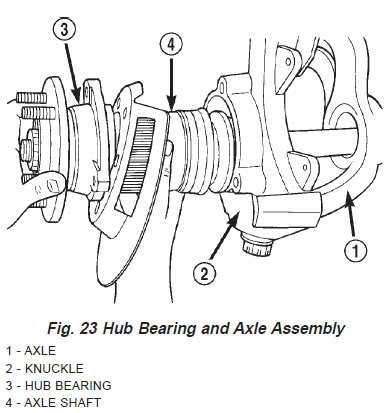 Name:  HubAndAxleAssy.jpg
Views: 28
Size:  37.7 KB