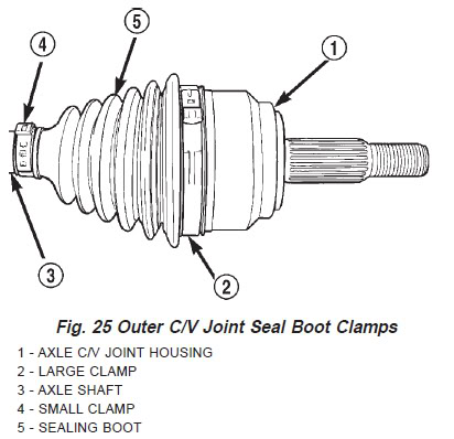 Name:  CVJointAssy01.jpg
Views: 69
Size:  31.3 KB